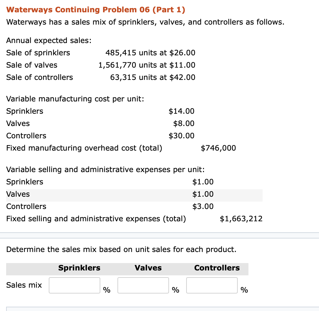  Waterways Continuing Problem 06 (Part 1) Waterways has a sales mix