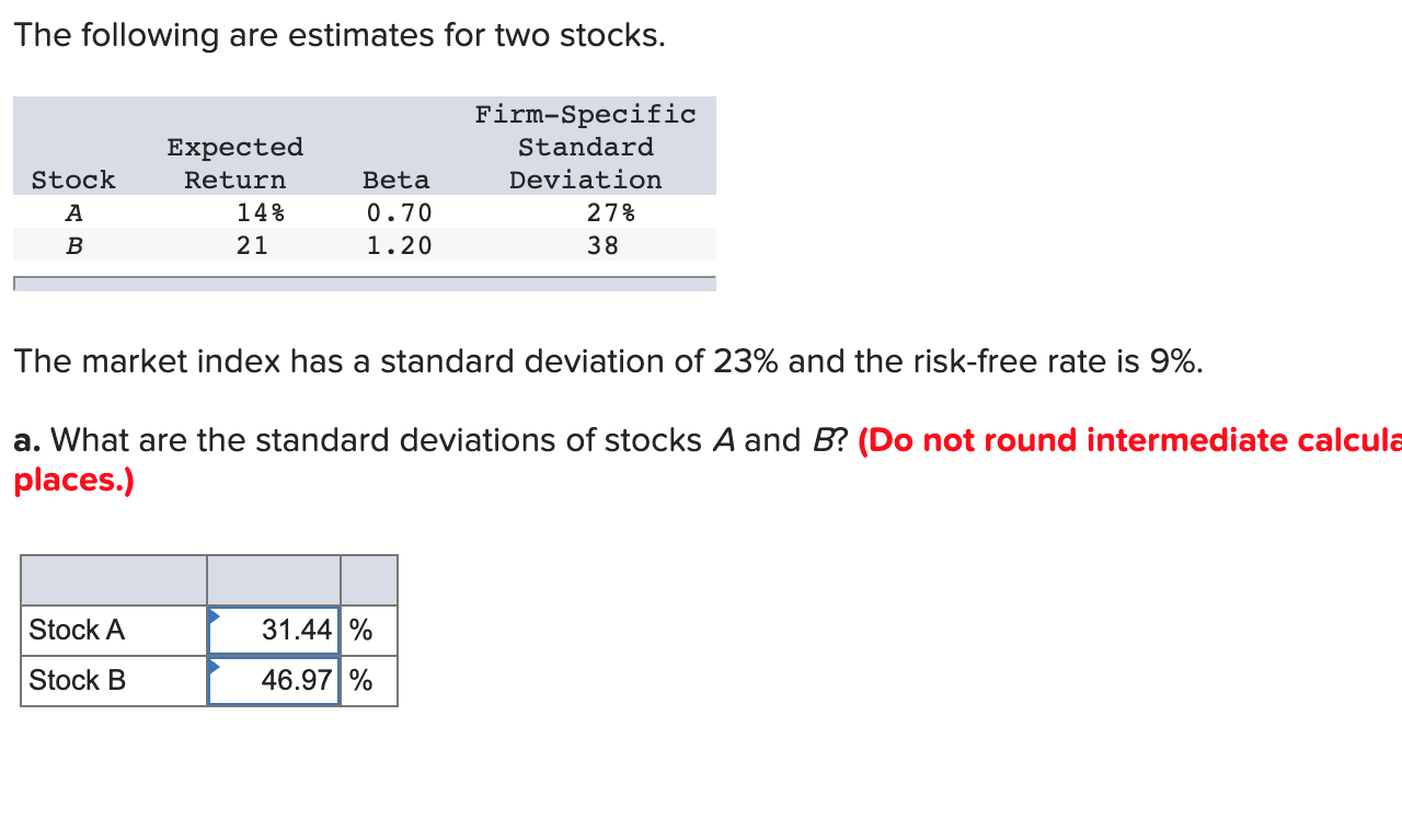 The following are estimates for two stocks. Stock Expected Return 14%