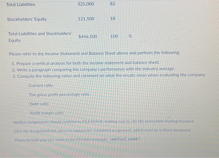 Sheet Please refer to the Income Statement and Balance Sheet above and
