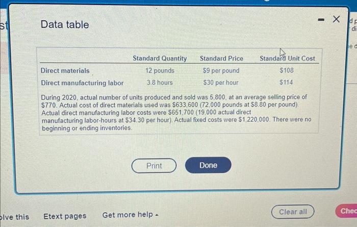 Google Chrome 23 Jasmine Johnstor Etext pages Getmore help - Clear all