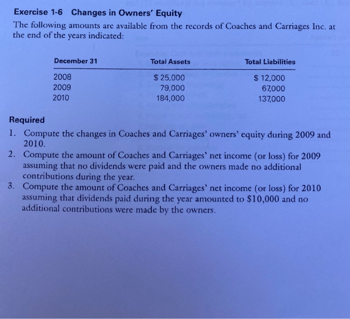  Exercise 1-6 Changes in Owners' Equity The following amounts are available