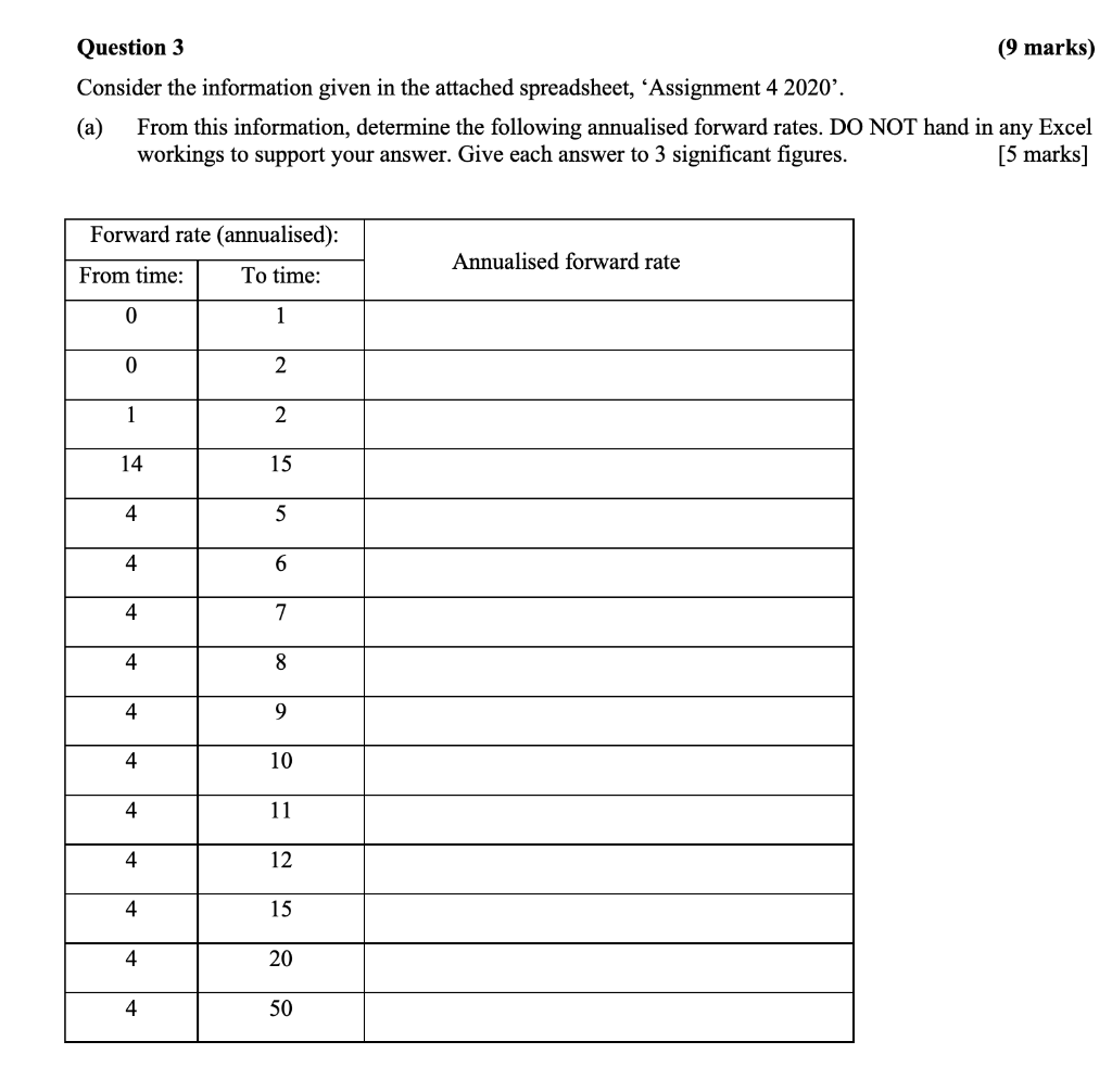  Question 3 (9 marks) Consider the information given in the attached