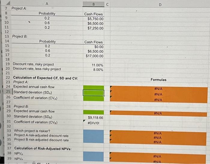 Annual project cash flows begin 1 year after the initial investment and