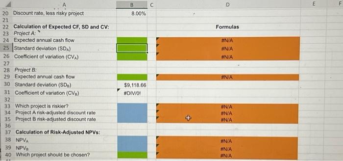 are subject to the following probability distributions: BPC has decided to evaluate