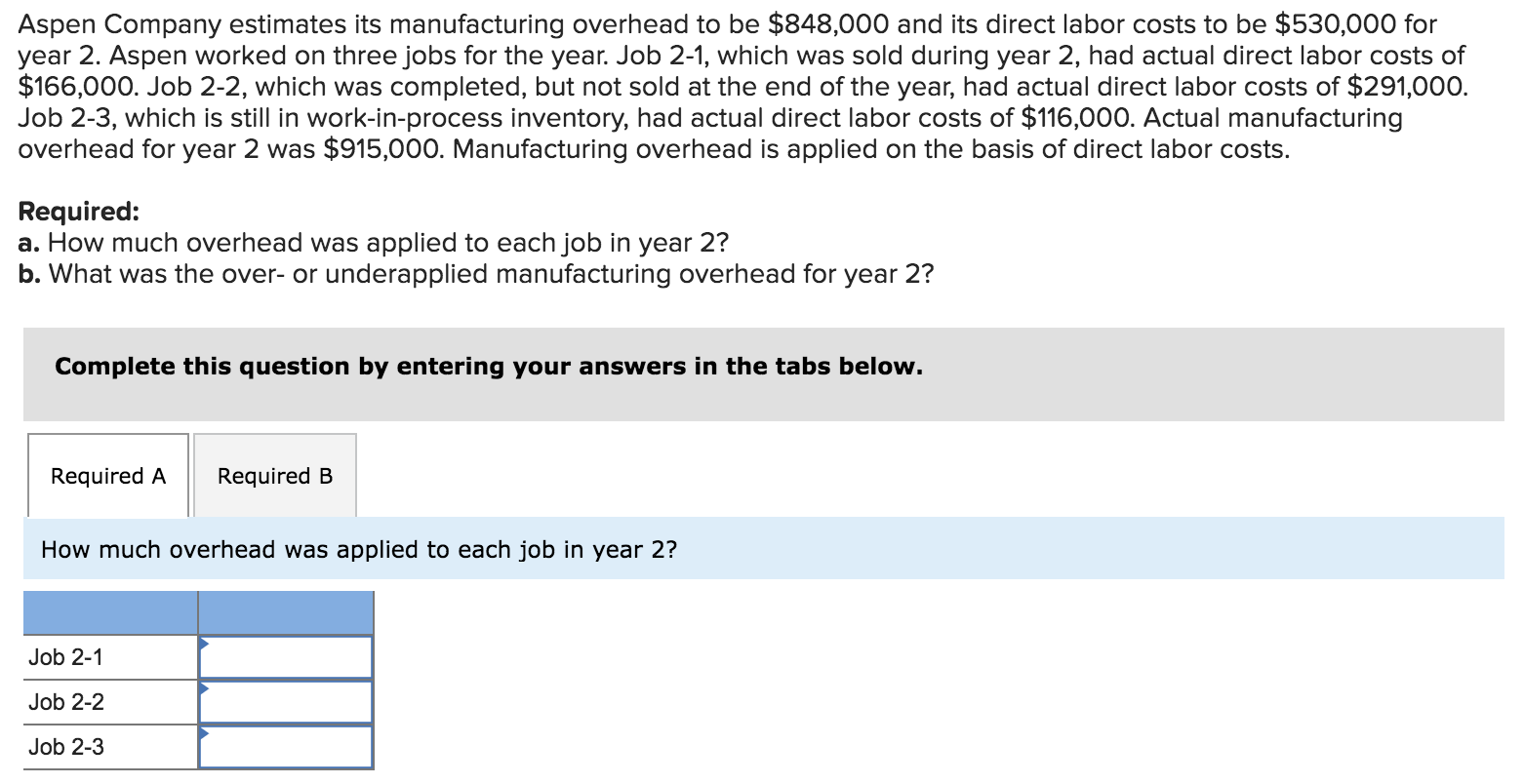 I need some homework help please. Aspen Company estimates its manufacturing overhead