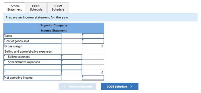 the year. Superior Company Income Statement Sales Cost of goods sold Gross