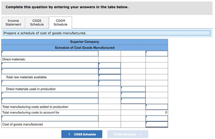 operating income Income Statement COGS Schedule > Complete this question by entering