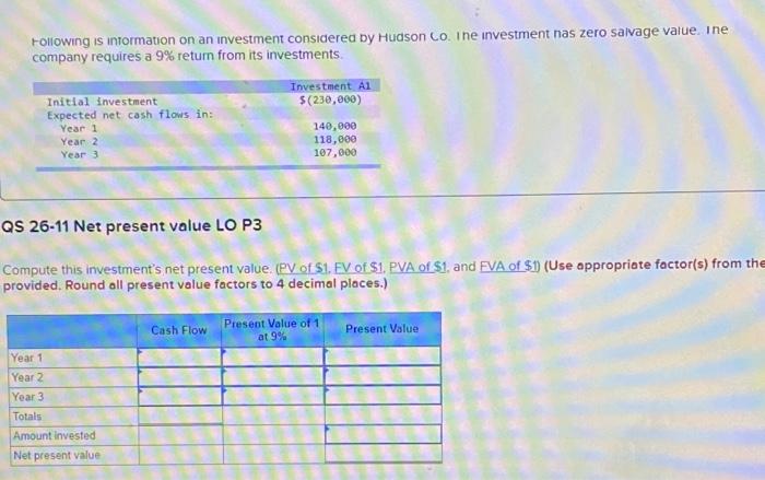 considering an investment expected to generate an average net income after taxes