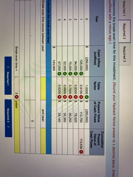 its operations. The investment will require an initial outlay of $250,000 and