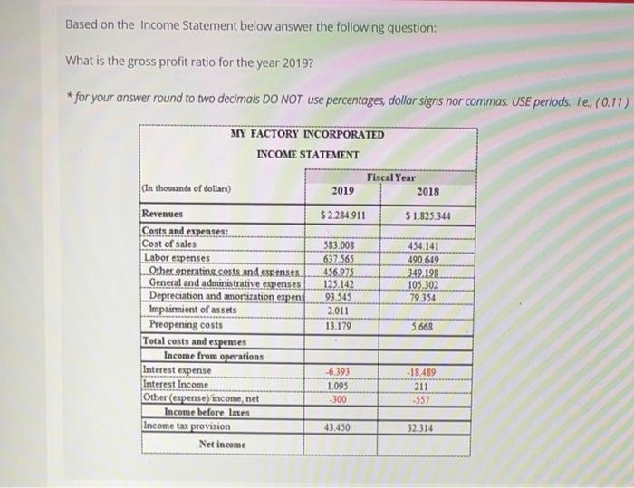  Based on the Income Statement below answer the following question: What