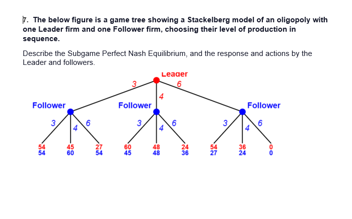 7. The below figure is a game tree showing a Stackelberg