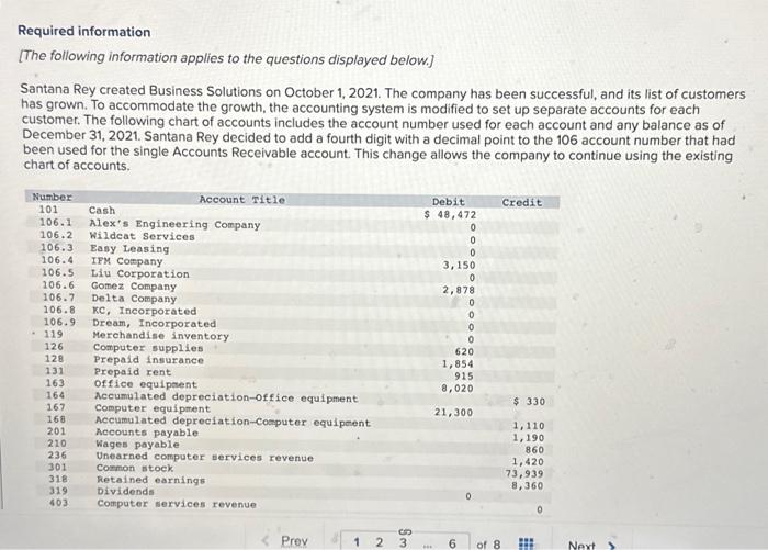  please complete asap in full, it was done wrong the first