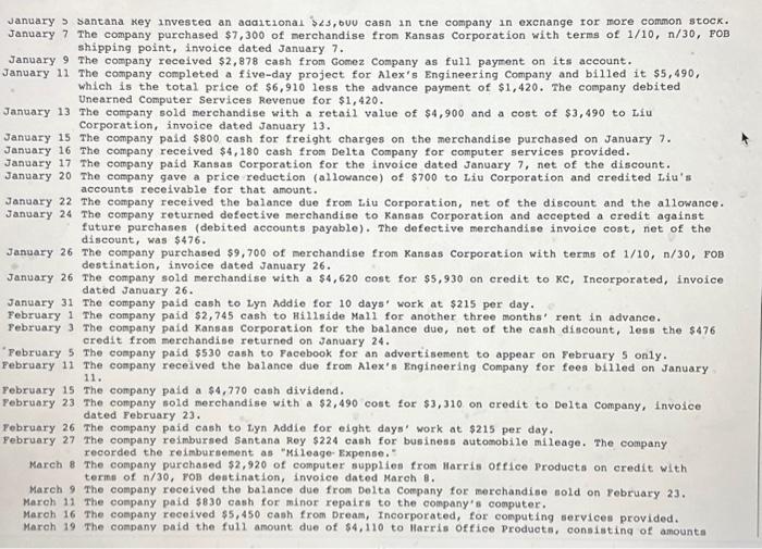 from customers, S. Rey will begin selling computer software. The company will