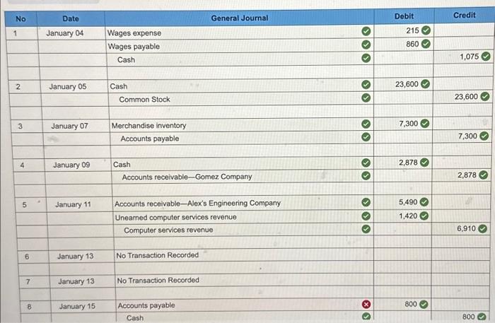 this merchandise. However, no cash discount is available on consulting fees. Additional