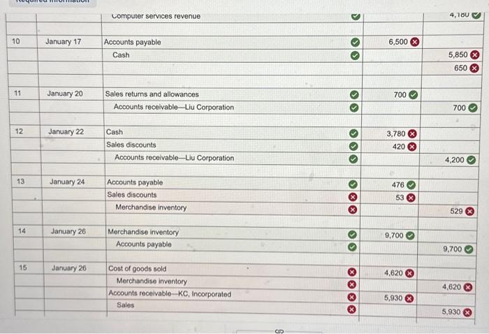 accounts (Numbers. 119, 413,414, 415, and 502) are added to its general
