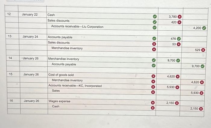 ledger to accommodate the company's new merchandising activities. Its transactions for January