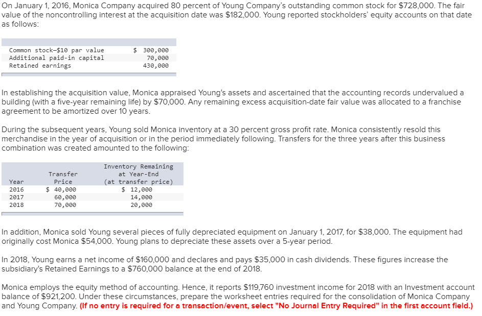  On January 1, 2016, Monica Company acquired 80 percent of Young