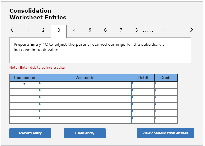on that date as follows Common stock-$10 par value Additional paid-in capital