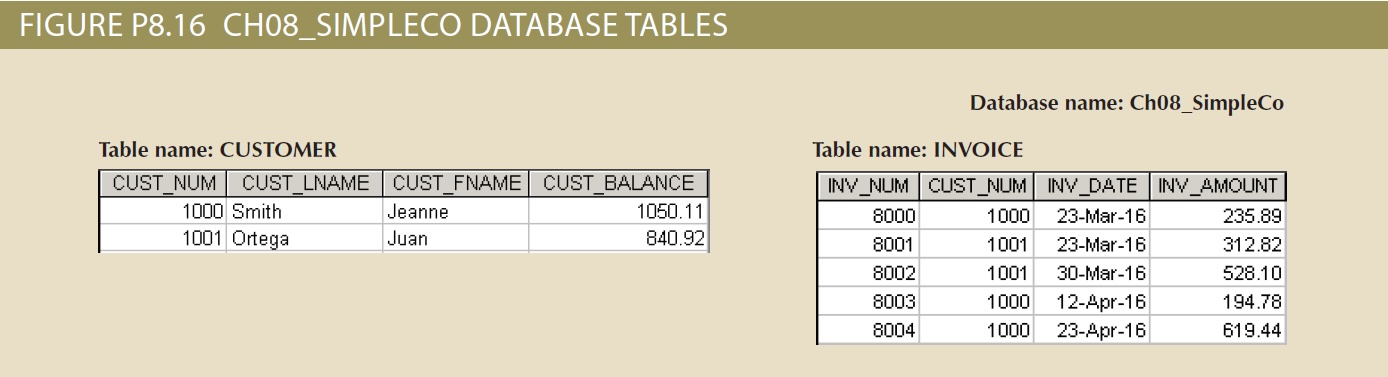  Modify the CUSTOMER table to include the customers date of birth
