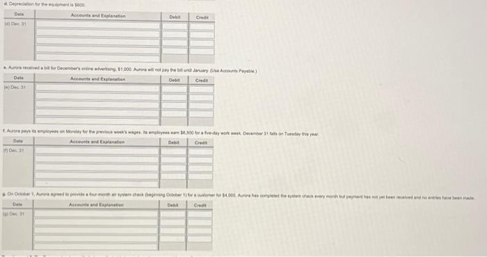 prepaid two months of rent on December 1. (Assume the Prepaid Rent