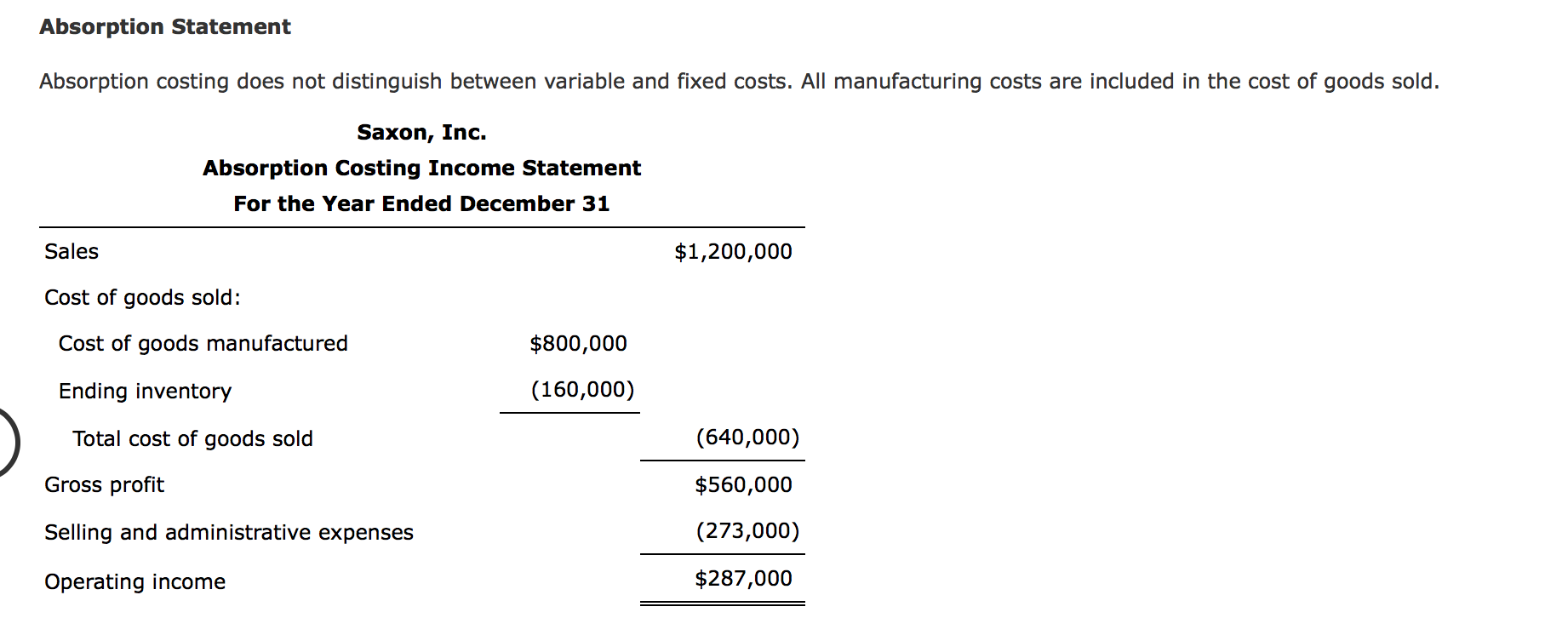  Absorption Statement Absorption costing does not distinguish between variable and fixed