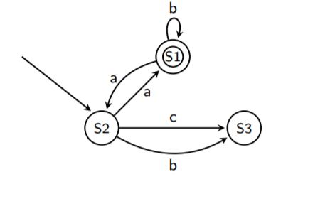 please give me regular expressions ) | |