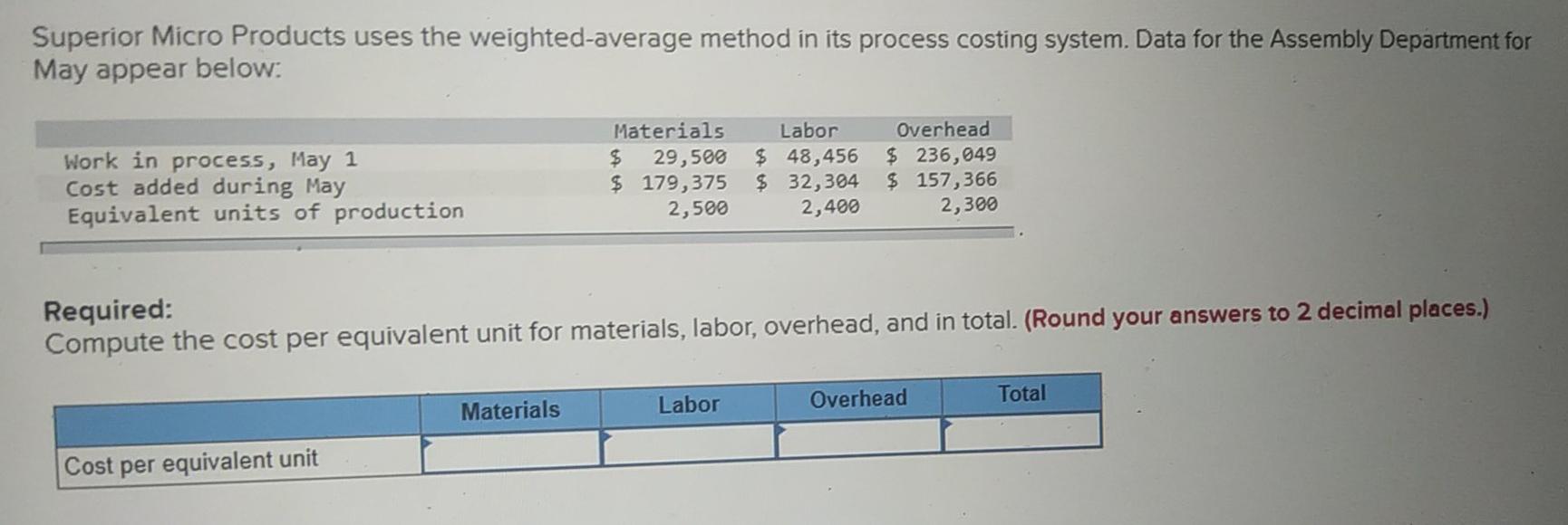 compute the cost per equivalent unit for materials, labor, overhead, and
