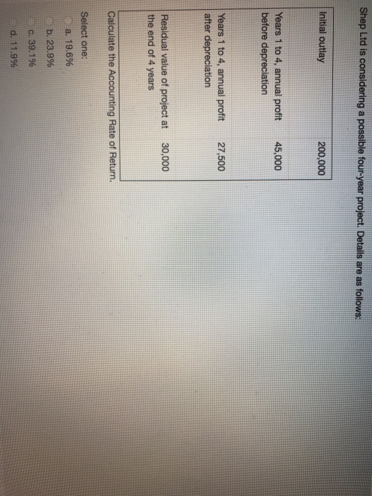  Shep Ltd is considering a possible four-year project. Details are as