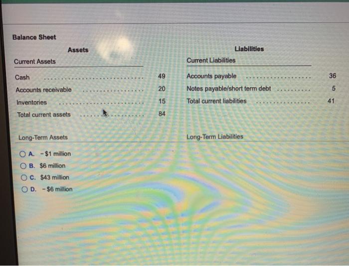 Balance Sheet Assets Liabilities Current Liabilities Current Assets 49 36 20