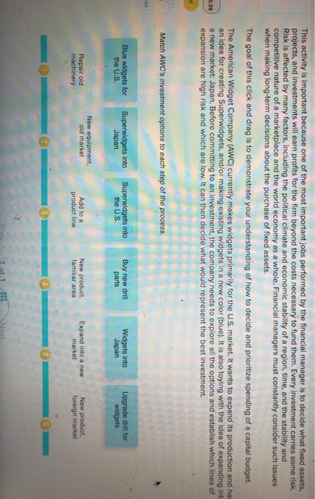  This activity is important because one of the most important jobs