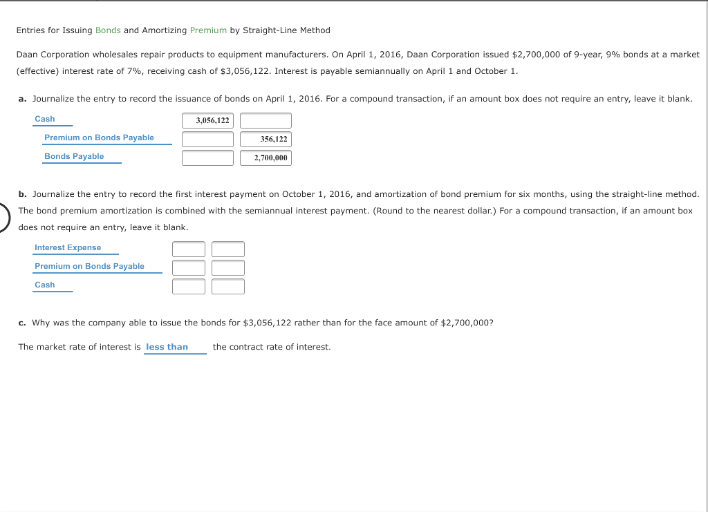  Entries for Issuing Bonds and Amortizing Premium by Straight-Line Method Daan