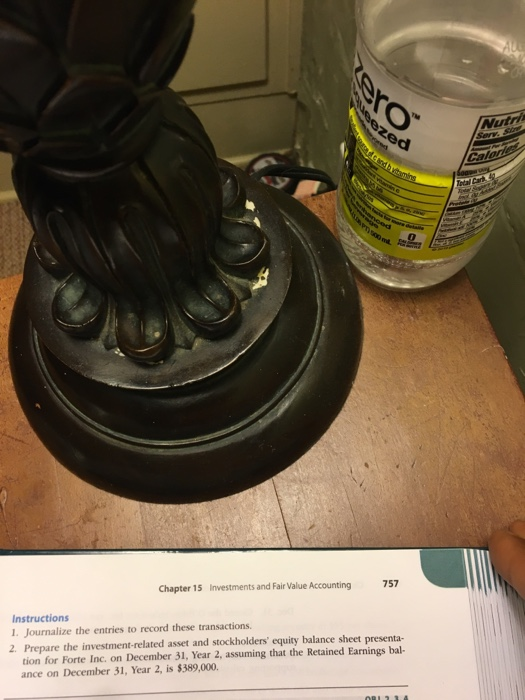 2. Prepare the investment-related current sl, Yar radng investments presented in the