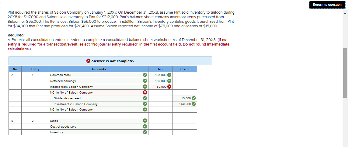 i am stuck on this. The December 31, 20X8, balance sheets for