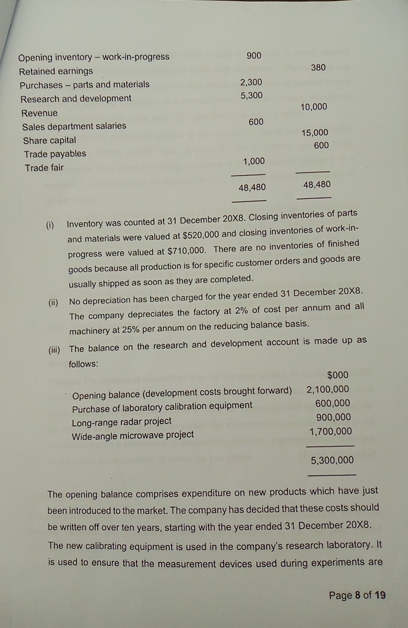  \table[[Opening inventory - work-in-progress,900,],[Retained earnings,,380],[Purchases - parts and materials,2,300,],[Research and development,5,300,],[Revenue,,10,000],[Sales