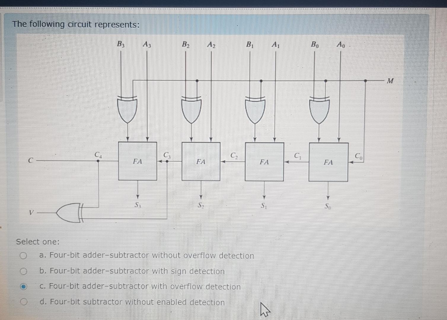  The following circuit represents: Select one: a. Four-bit adder-subtractor without overflow