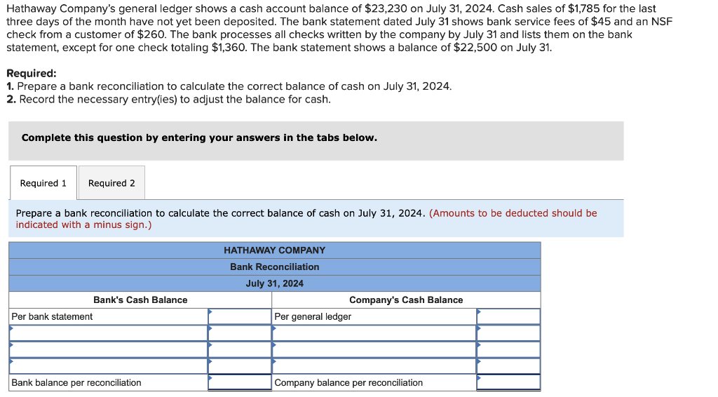 the end of the month of $2,195. A comparison of the company's