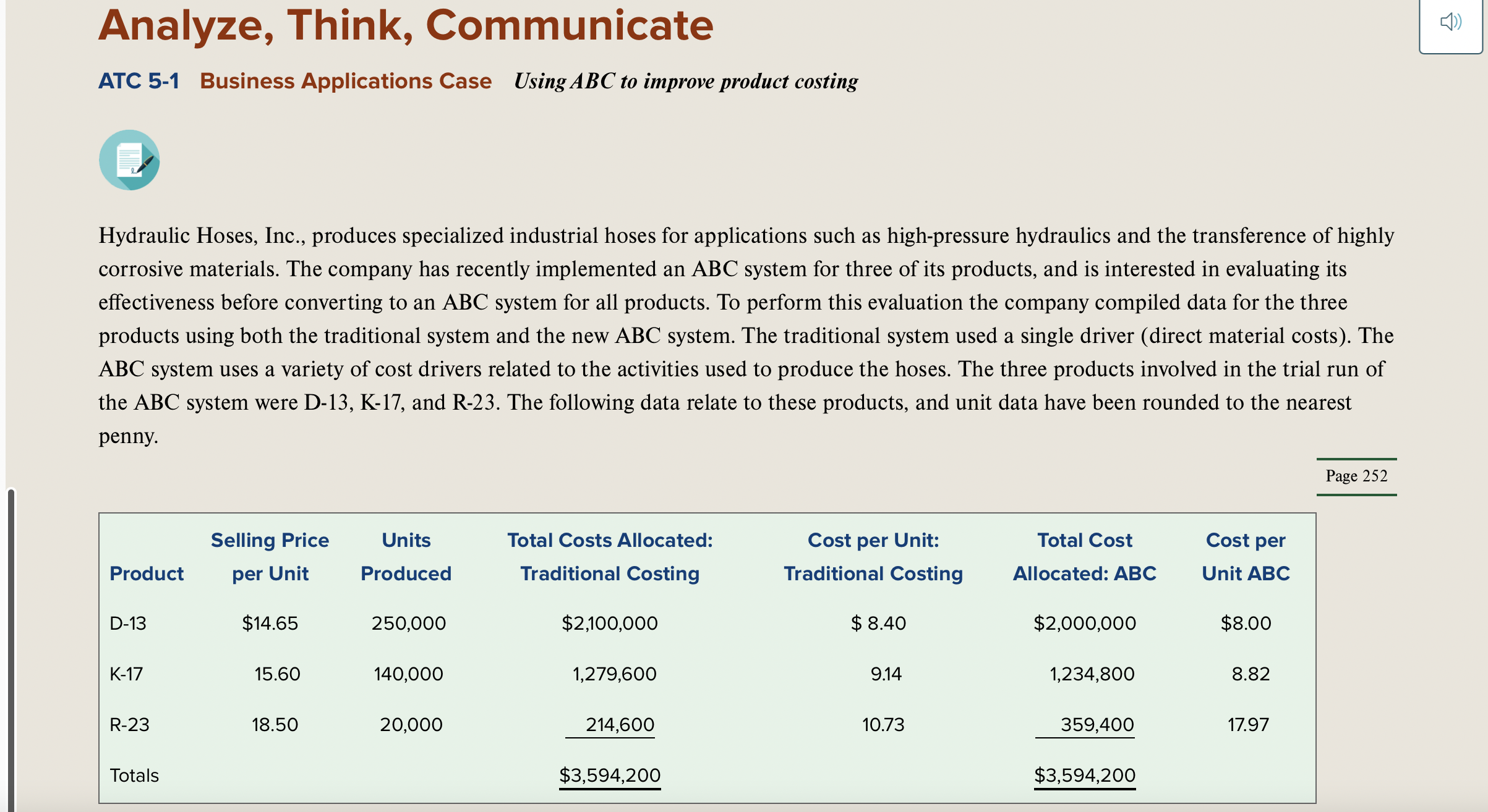  Analyze, Think, Communicate ATC 5-1 Business Applications Case Using ABC to