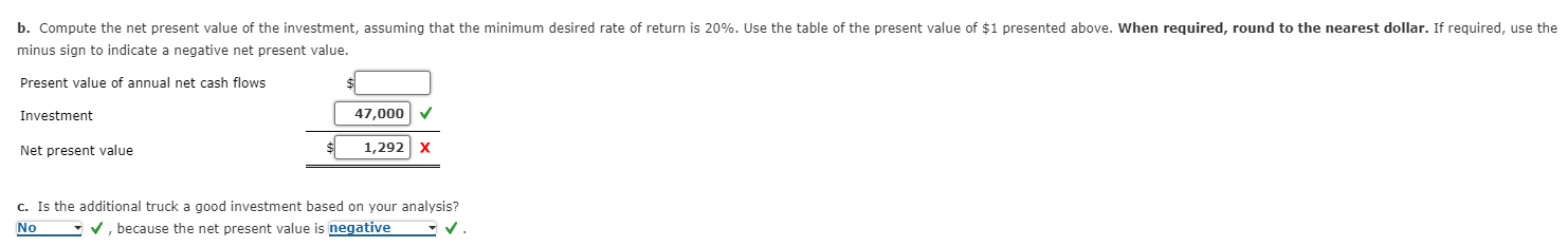 for the truck are estimated to be $3,000 per year. a. Determine