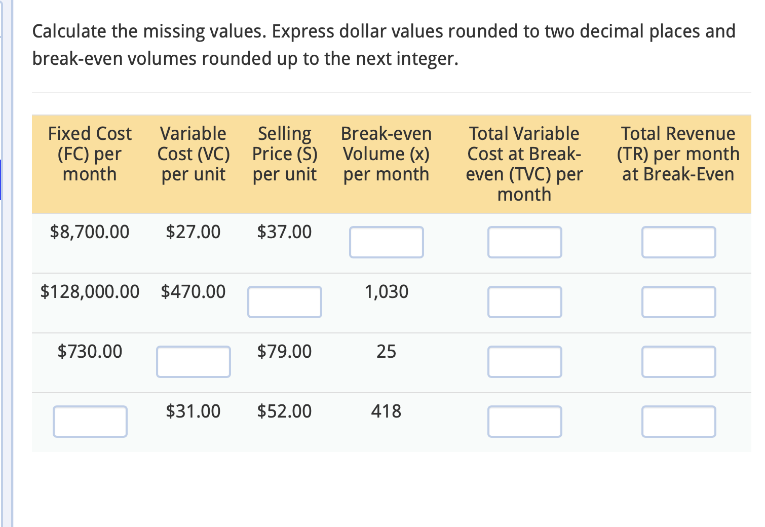  Calculate the missing values. Express dollar values rounded to two decimal