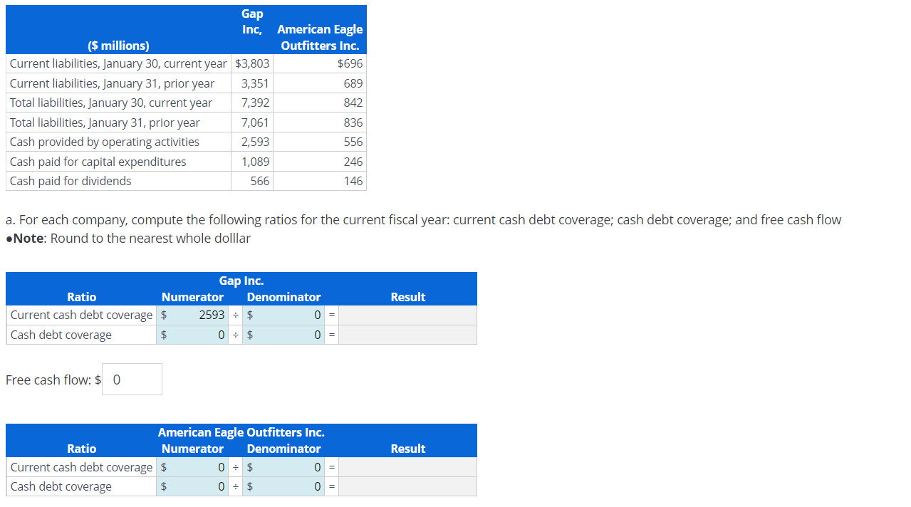 Computing and Analyzing Cash Flow Ratios Selected financial information from recent Form
