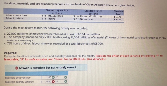  The direct materials and direct labour standards for one bottle of