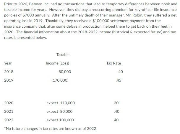 URGENTLY NEED THE ANSWER FOR THE QUESTION, PLEASE HELP!!! Prior to 2020.