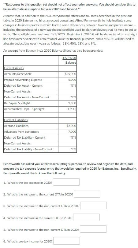 Batman Inc. had no transactions that lead to temporary differences between book