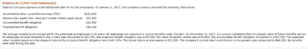 Problem 20-3 (Part Level Submission) Ivanhoe Cormpany sponsors a defined bernefit