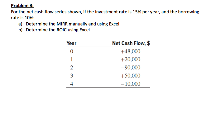  Problem 3: For the net cash flow series shown, if the