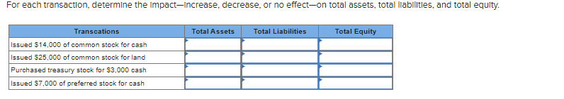 April 1 follows. On April 2 , Jun declares and distributes a