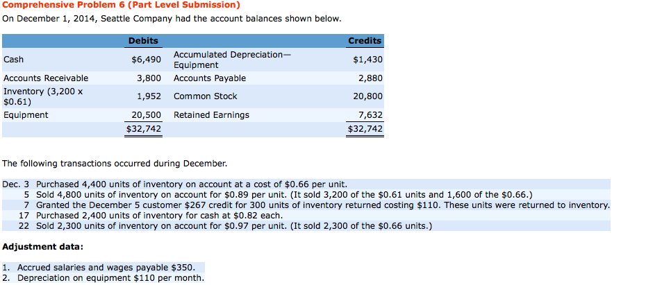  Comprehensive Problem 6 (Part Level Submission) On December 1, 2014, Seattle