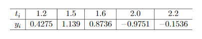 a Matlab function that computes the lincar spline interpolation for a given