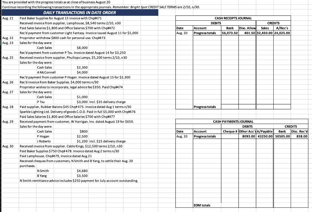You are provided with the progress totals as at close of