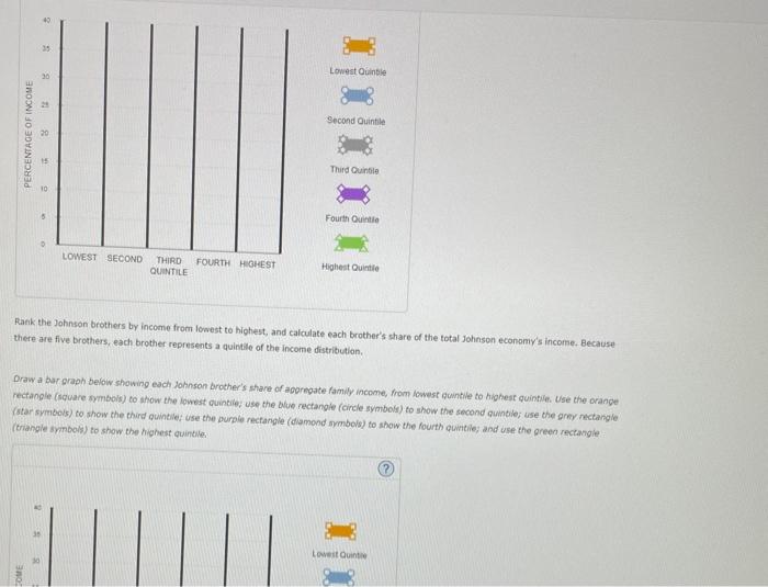 quintuplets and the Johnson quintuplets grew up across the street from each